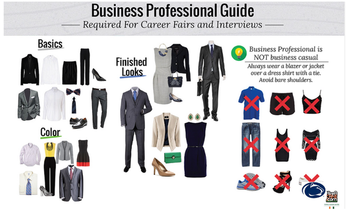 Appropriate Professional Attire – Career and Professional Development